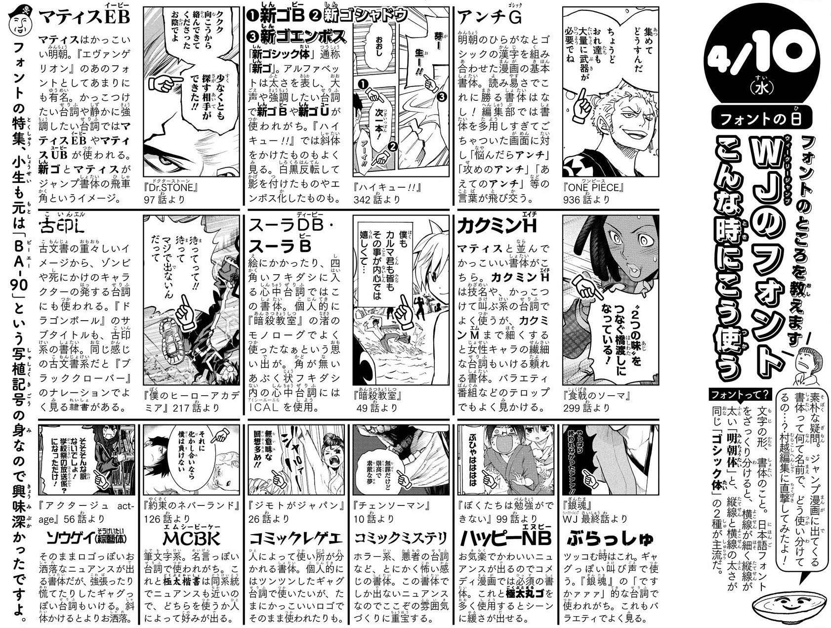 个人中文漫画嵌字 字体的选择 自留地